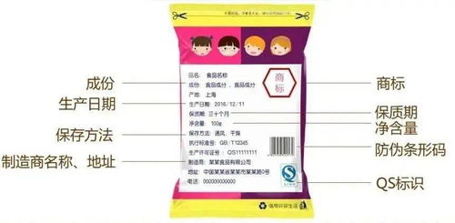 尚俭崇信,守护阳光下的盘中餐 食品药品安全宣传小知识