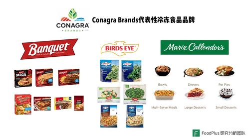 如果餐饮与预包装食品的深度融合是一种未来,中国市场将有什么样的机会