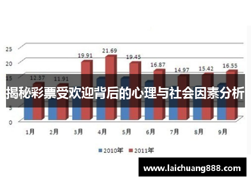 揭秘彩票受欢迎背后的心理与社会因素分析