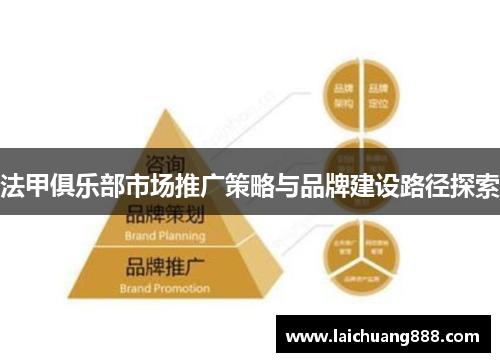 法甲俱乐部市场推广策略与品牌建设路径探索