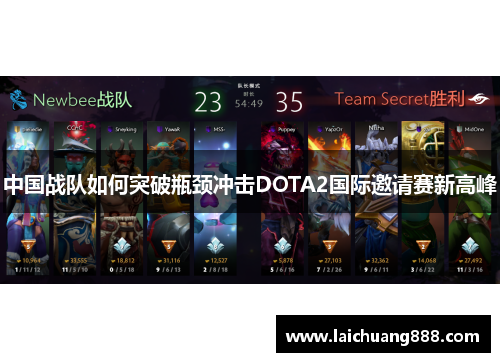 中国战队如何突破瓶颈冲击DOTA2国际邀请赛新高峰